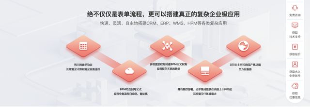 管理軟件開(kāi)發(fā)個(gè)體戶的賺錢(qián)神器 魔方網(wǎng)表與其他軟件開(kāi)發(fā)對(duì)比