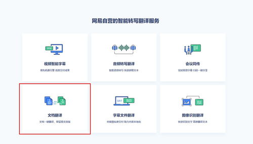 高效翻譯英文文檔 助力軟件開(kāi)發(fā)的必備工具