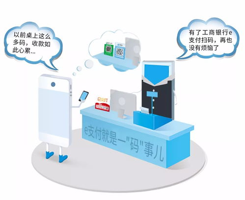 工行推出全新通用收款產(chǎn)品，支持微信支付寶，為軟件開(kāi)發(fā)注入便捷安全新動(dòng)力